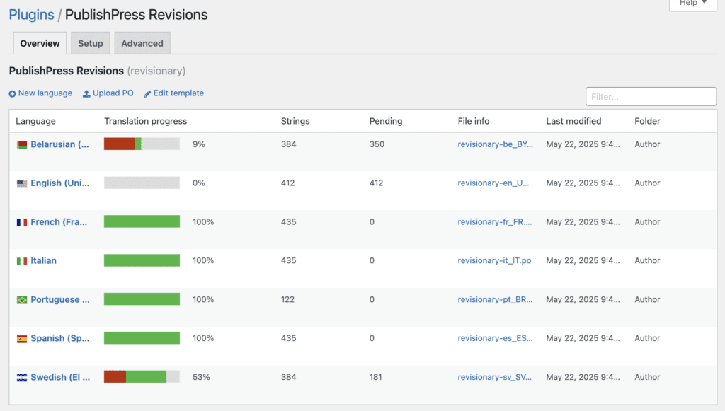 Loco Translate screen