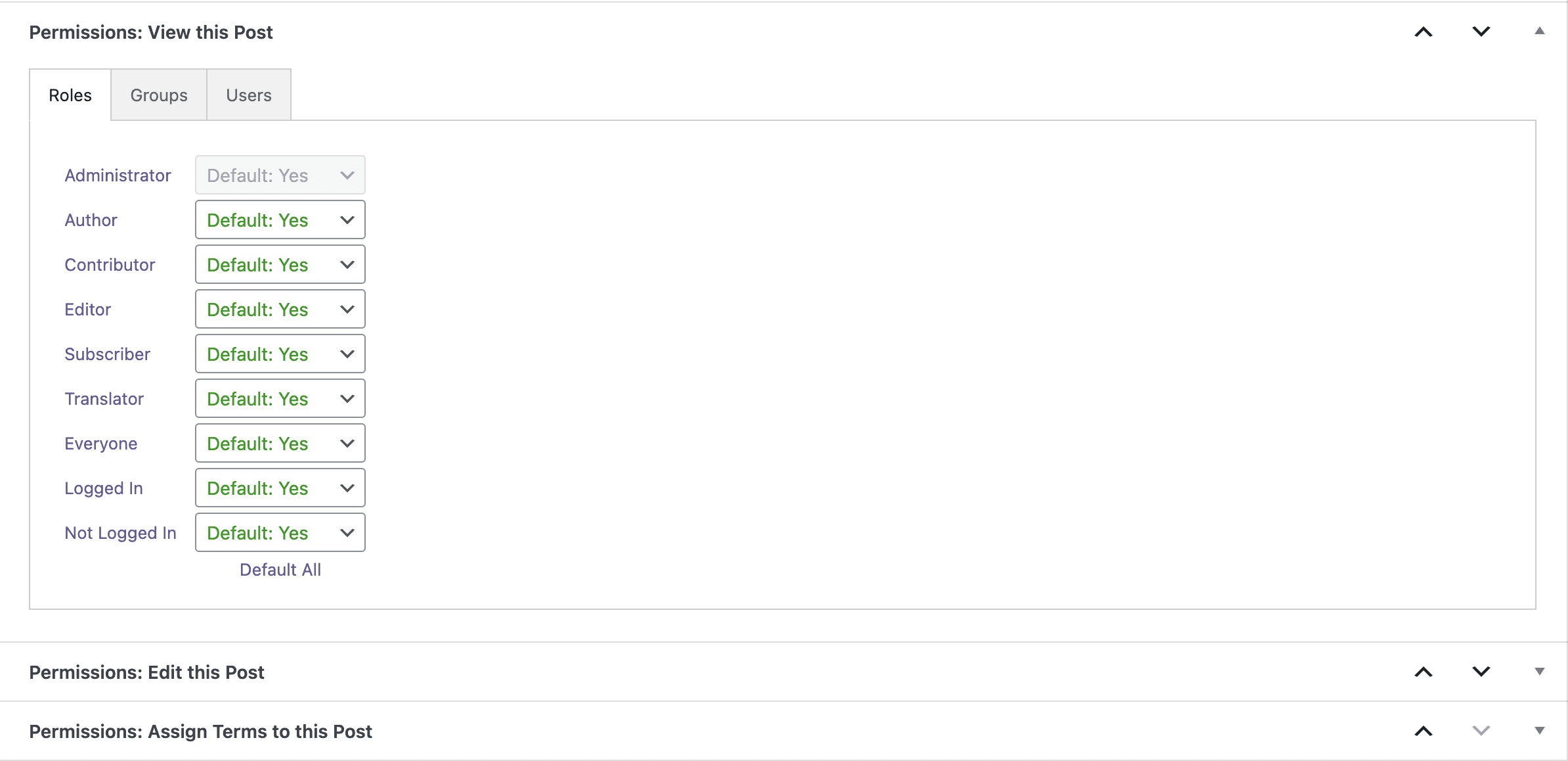 View Permissions for WordPress Content