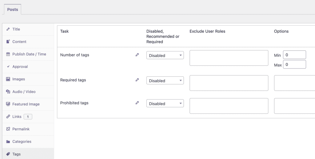 Number of Tags or Categories