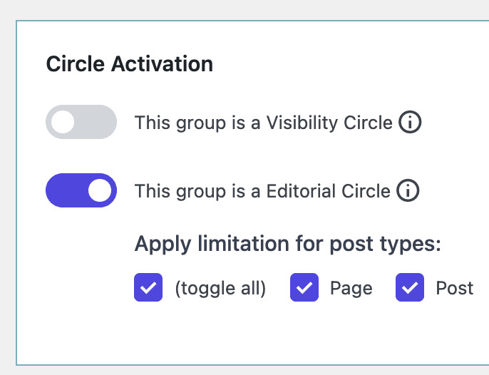 Editorial Circle for Posts and Pages
