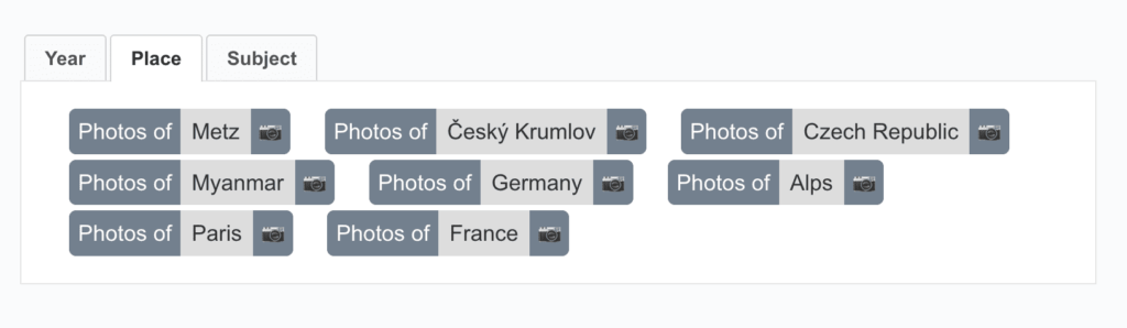 Tabbed Tag Cloud