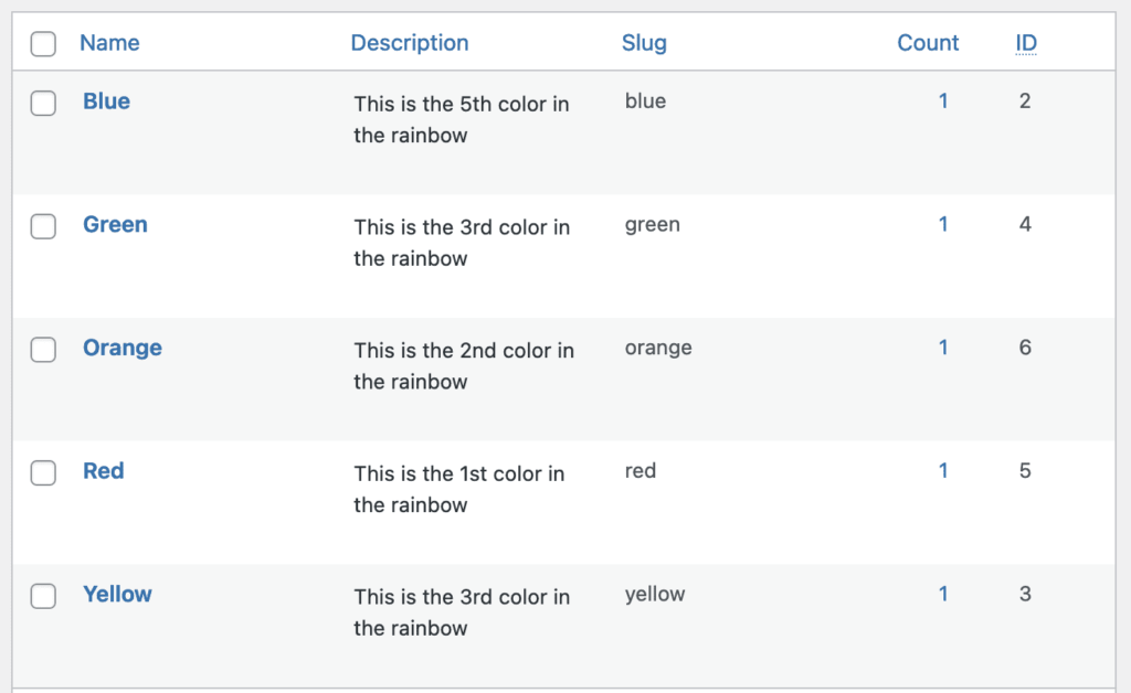 An example of the Tags screen in WordPress