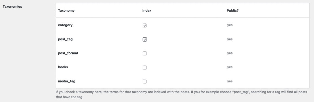 Relevanssi plugin and term search results
