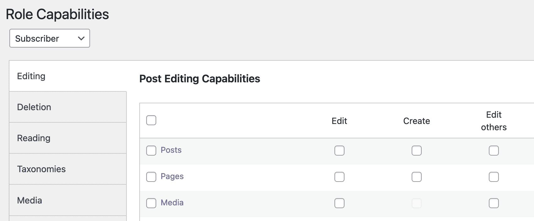 Media capabilities in WordPress