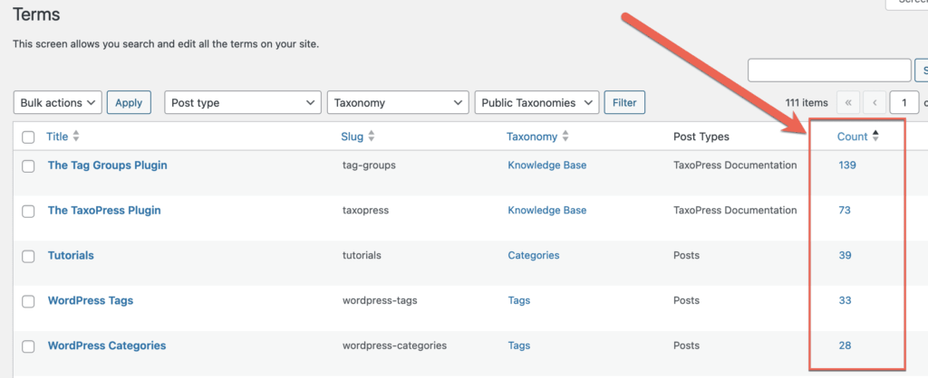 The Terms screen in TaxoPress