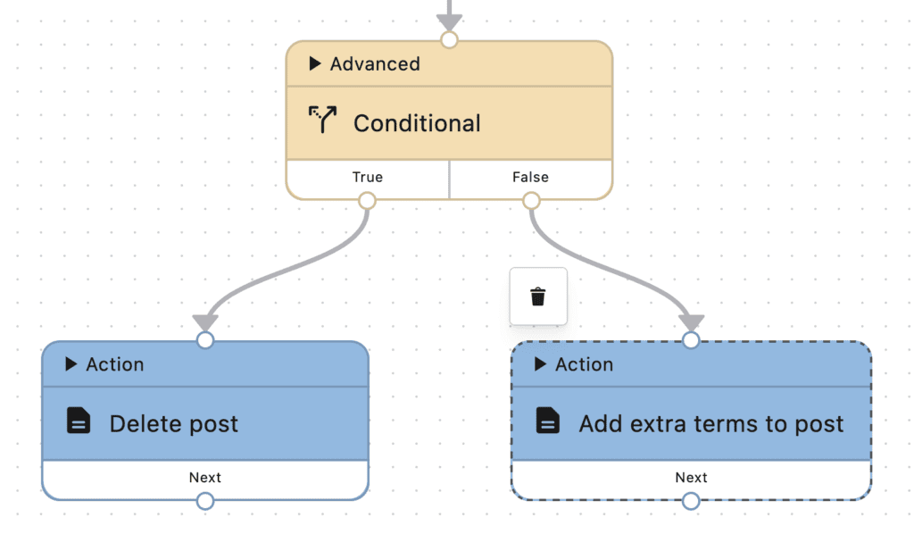 Conditional true false