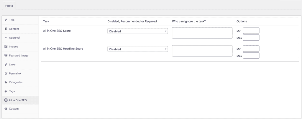 All in One SEO Checklists