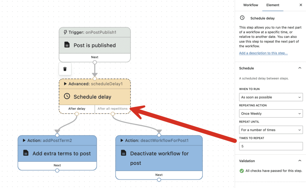 Improvements to repeating workflows