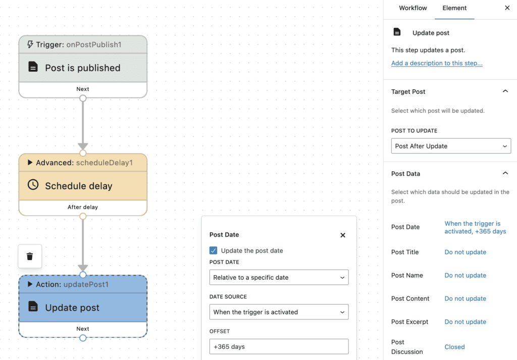 Update the publication date every year