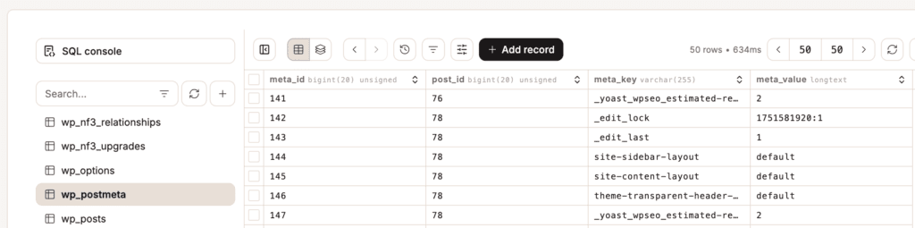 Post Meta database table