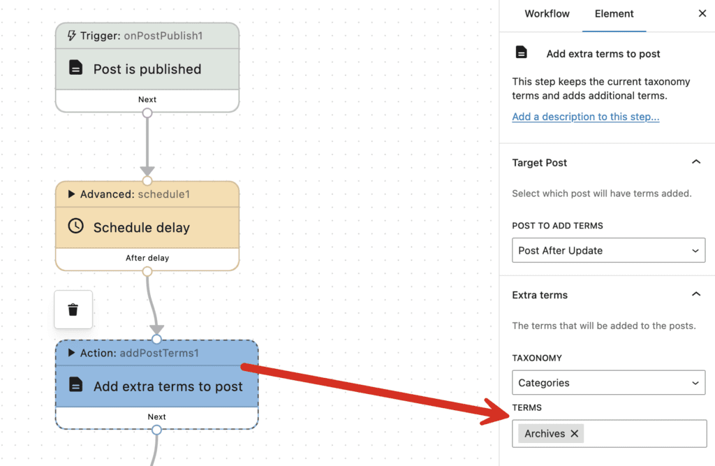 Add extra terms to post