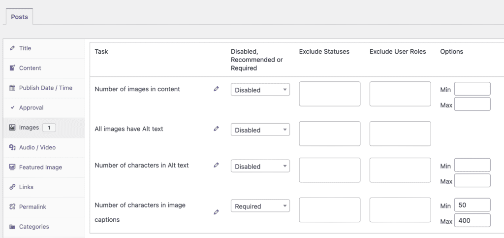 Number of Characters in Image Captions