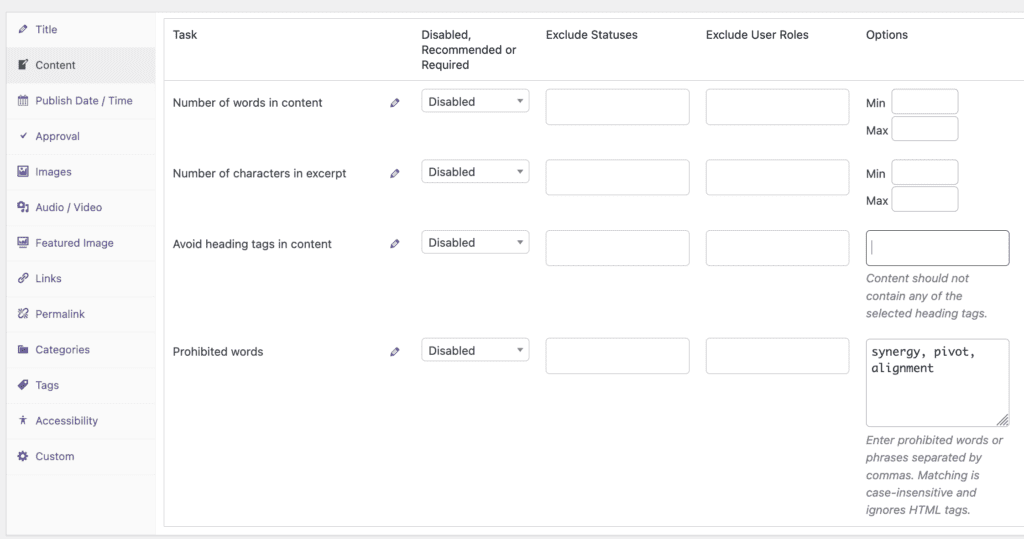 Prohibited words task