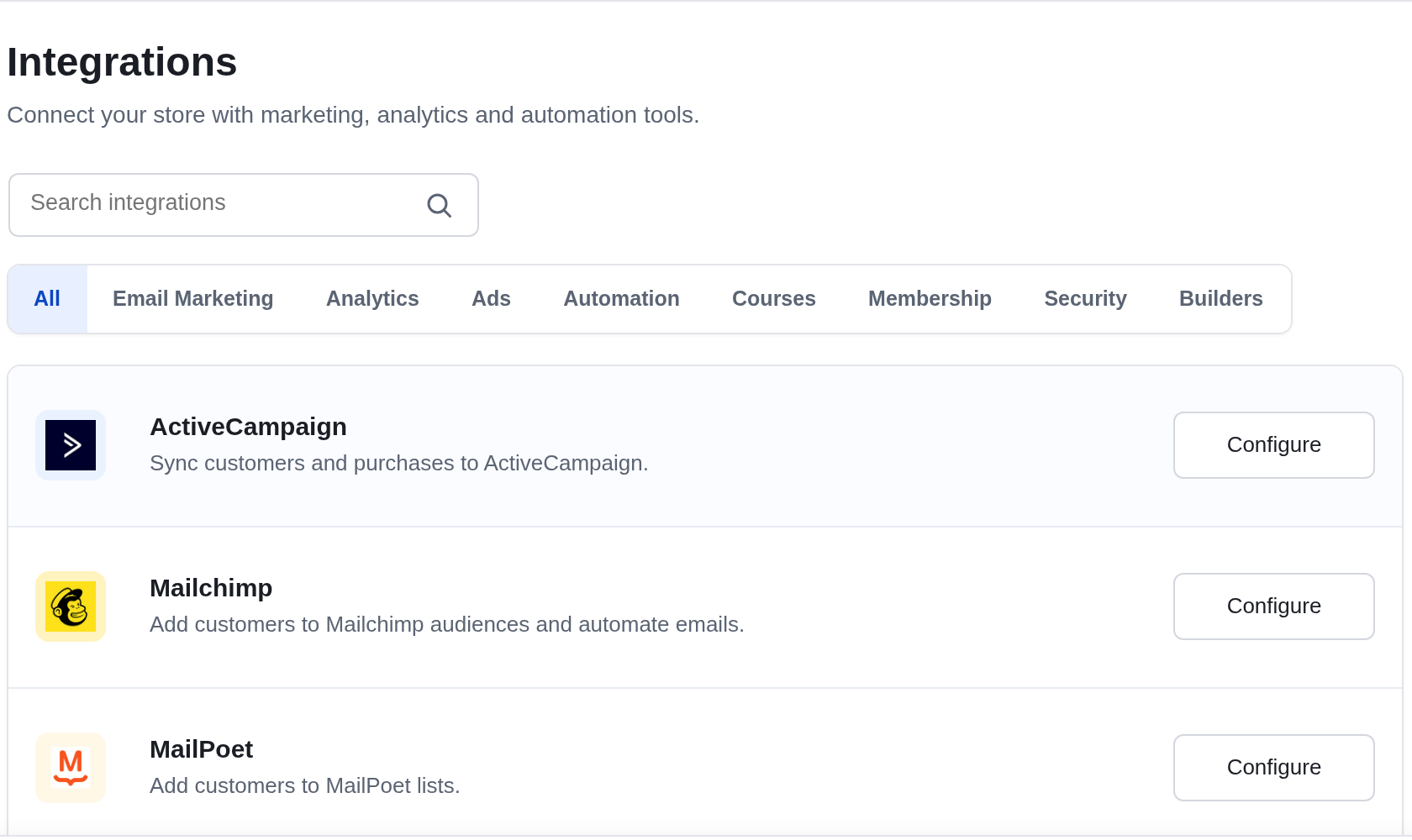 The Integrations screen in PublishPress Cart settings