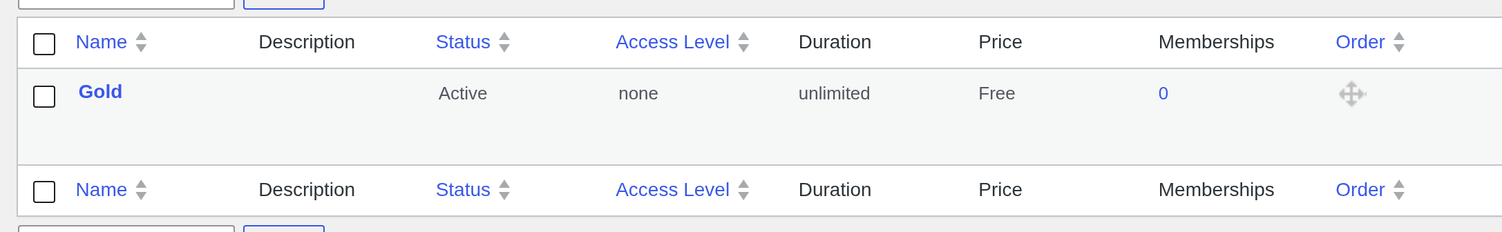 Restrict Content Pro membership levels