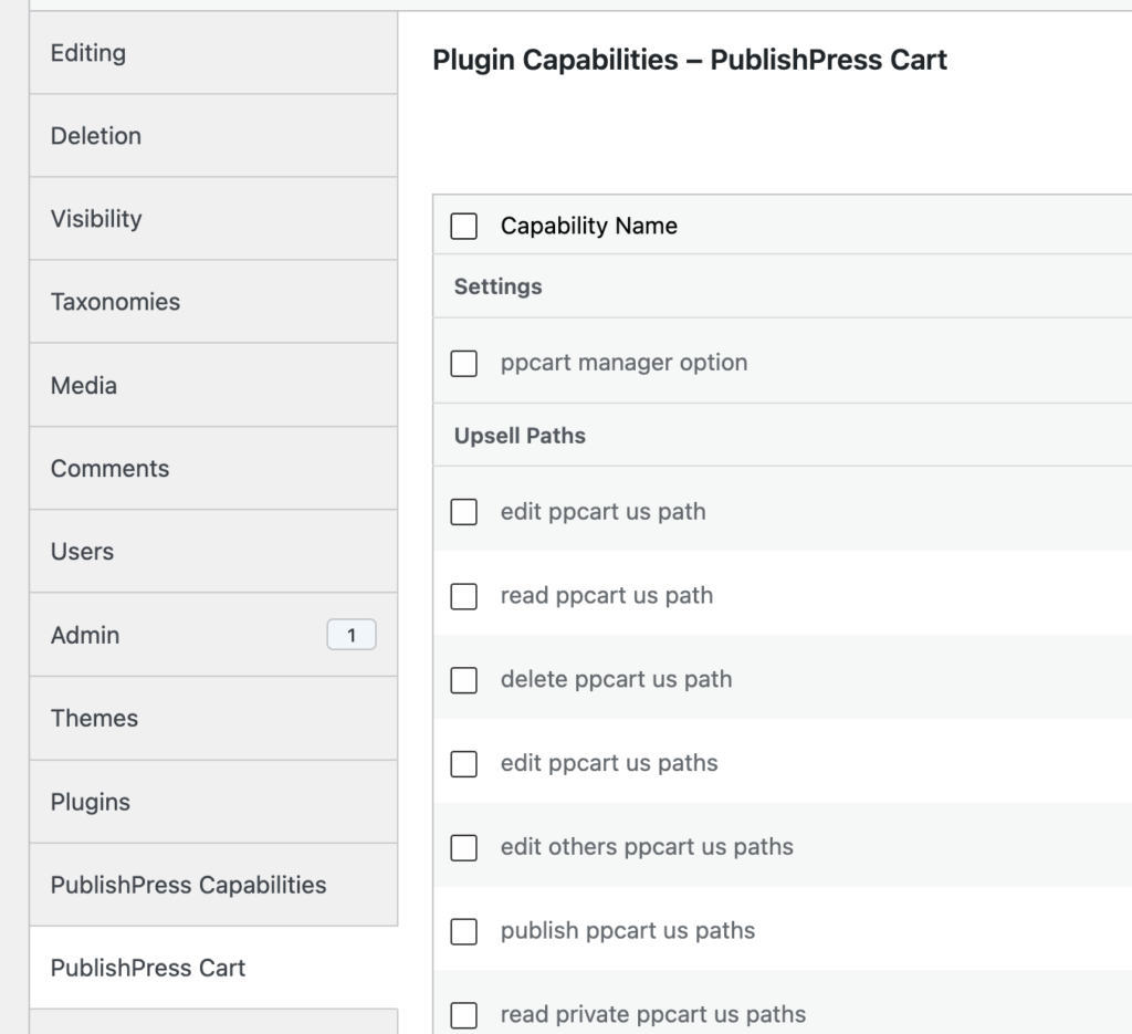 PublishPress Cart capabilities